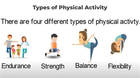 exercise definition in physical education|Exercise .